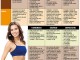MENUS TYPES ÉQUILIBRÉS, POUR VOUS AIDER À PERDRE OU NE PAS PRENDRE DE POIDS